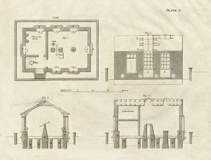 Entwurf für Observatorium, © Kantonsbibliothek Aargau